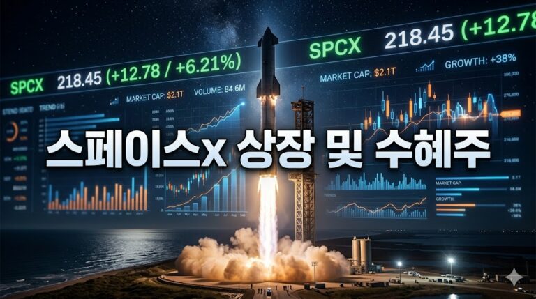 스페이스x 상장